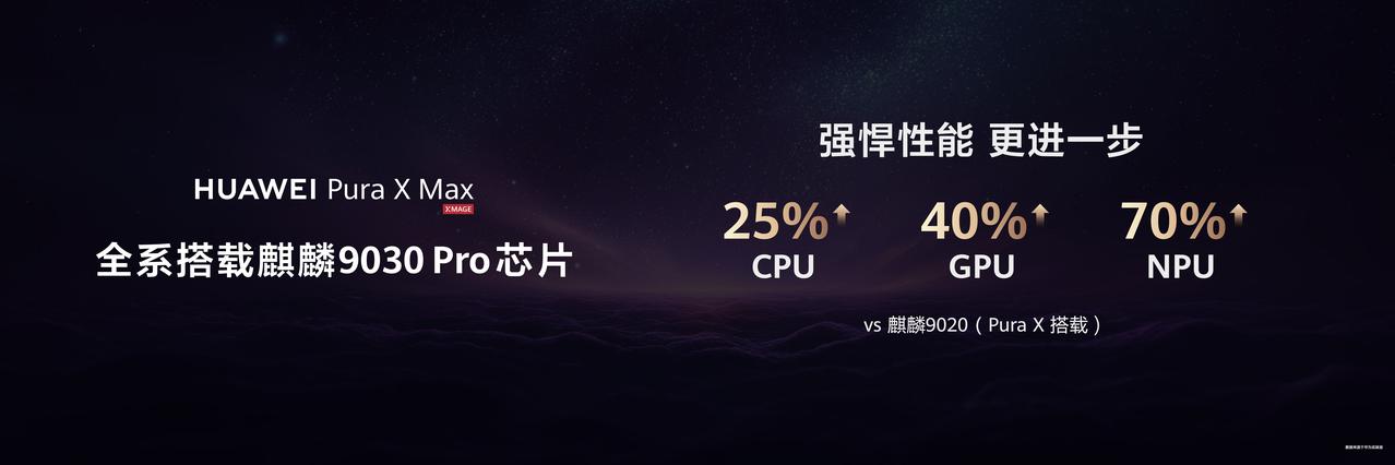 华为Pura X Max的发布，让我看到了折叠屏手机未来的另一种可能。不再是简单