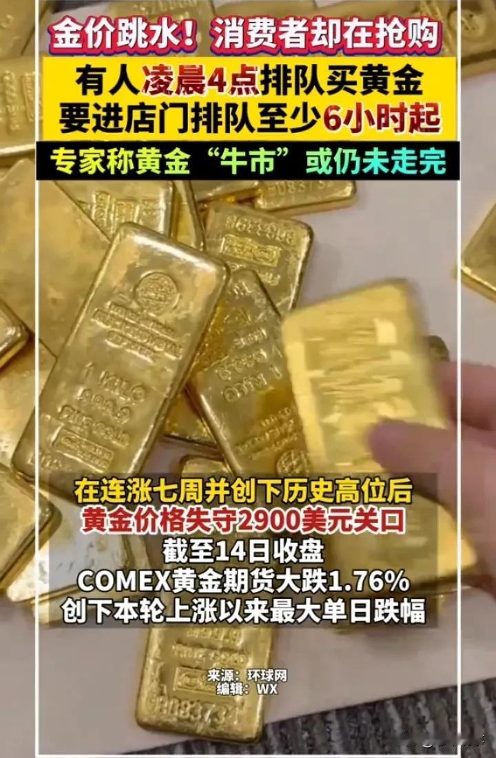 金价跳水，消费者凌晨四点排队抢金
 
见证历史了！2025年2月14日，国际金价