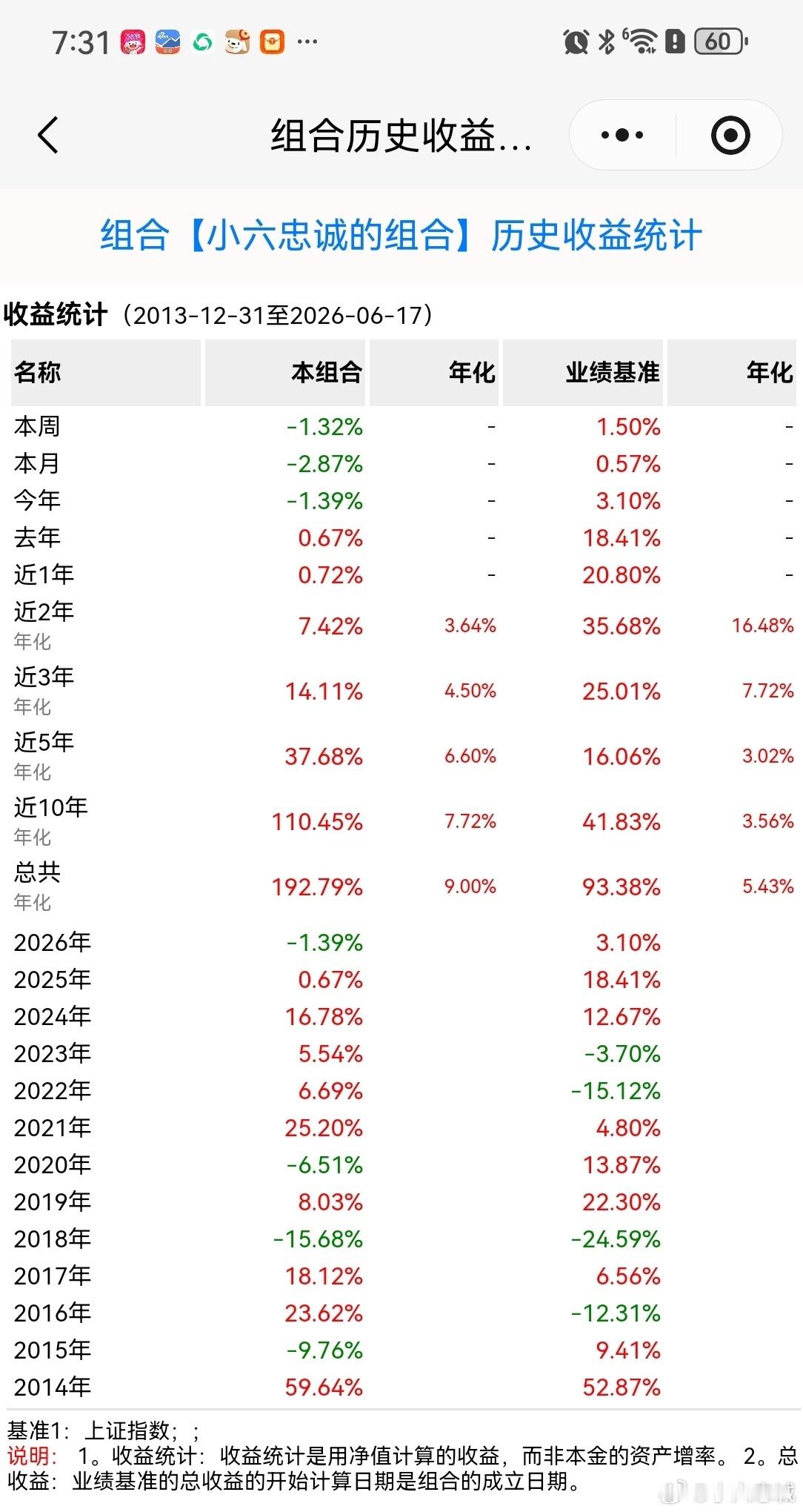 美股科技股迎来史诗级暴涨行情 近期美股掀起科技狂欢，存储芯片企业集体刷新历史新高