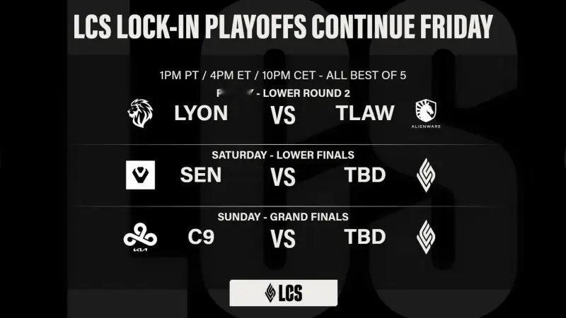 L﻿CS第一赛段胜者组决赛结束，C9直落三局横扫SEN率先挺进决赛。而开赛以来C