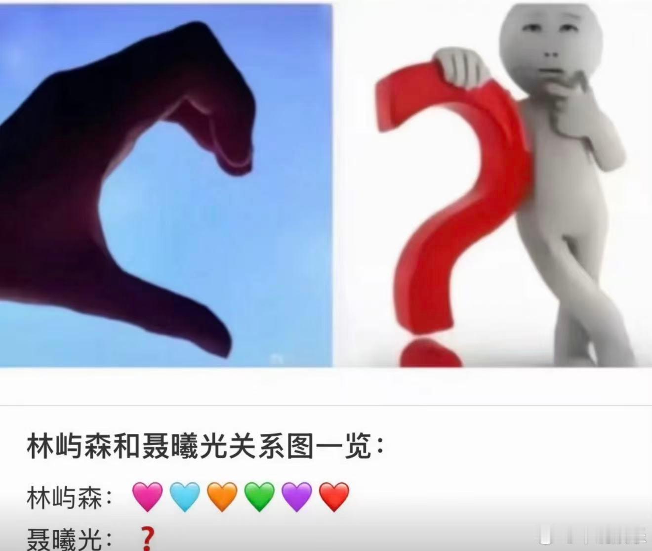 林屿森和聂曦光关系图一览林屿森聂曦光关系图一览 林屿森就这样一个人完成了暗恋、决