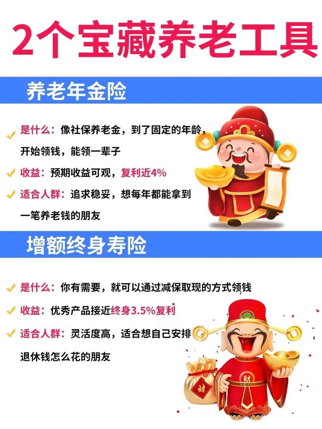 于退休计划而言，保证收益的确定性以及低风险性乃是根本原则。由此，我们向大家推荐两