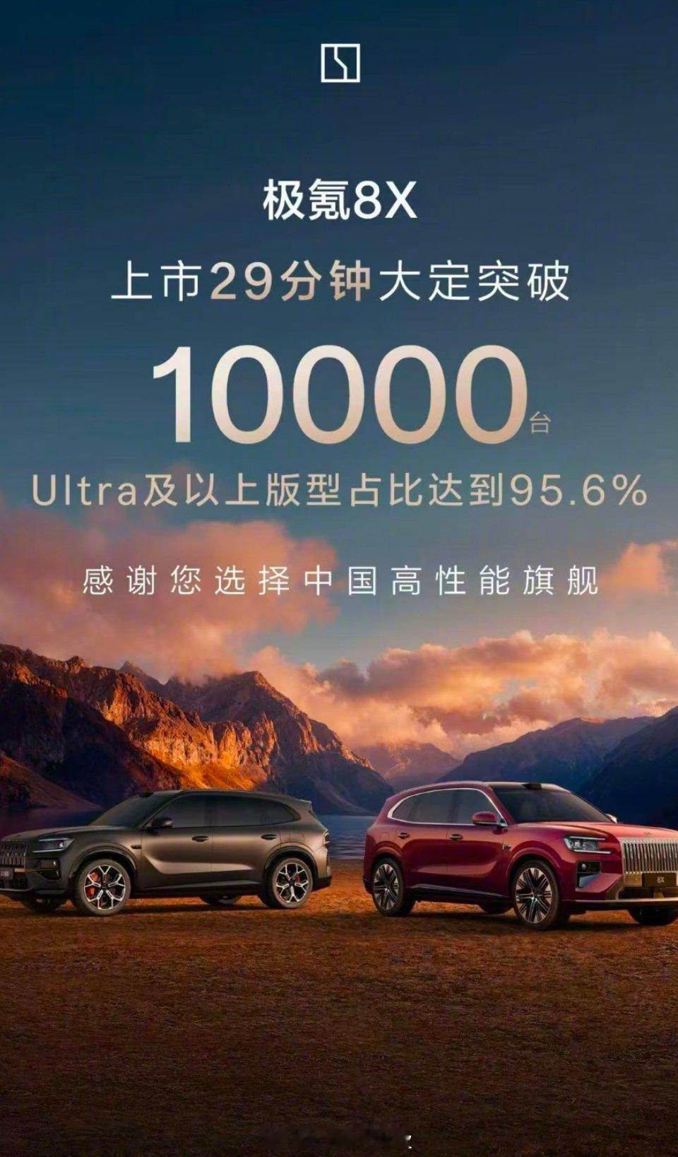 极氪8x29分钟大定破万 4月17日，极氪8X正式上市，开售仅29分钟大定订单火