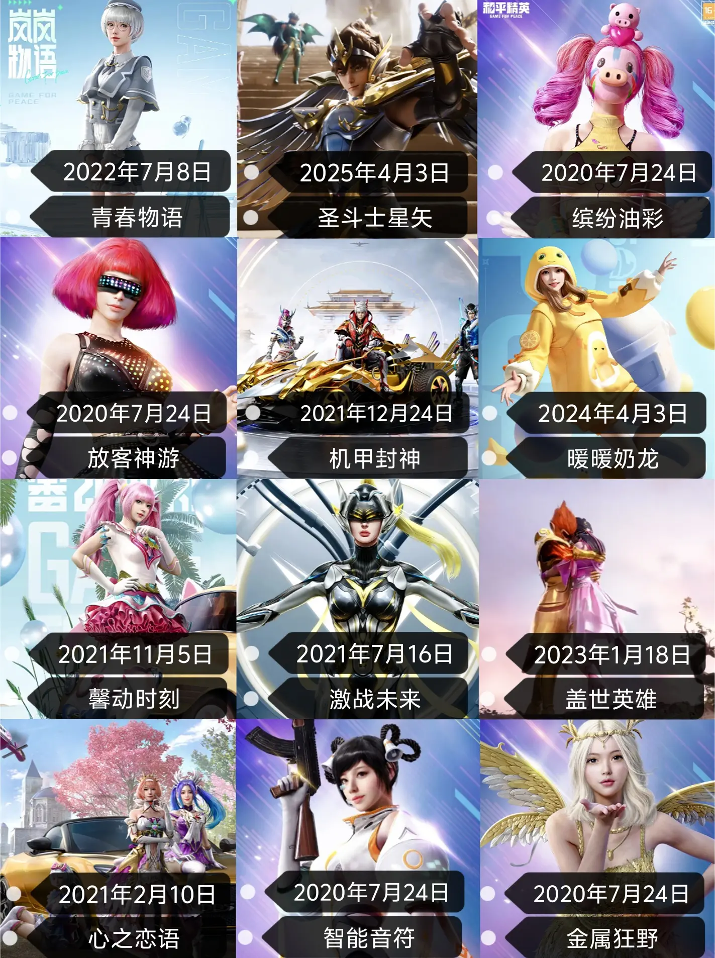 “你最喜欢的大转盘皮肤是哪一个”