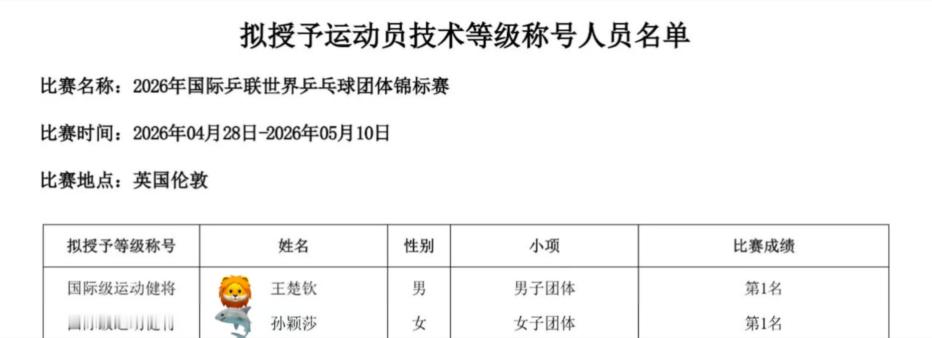 王楚钦孙颖莎棒