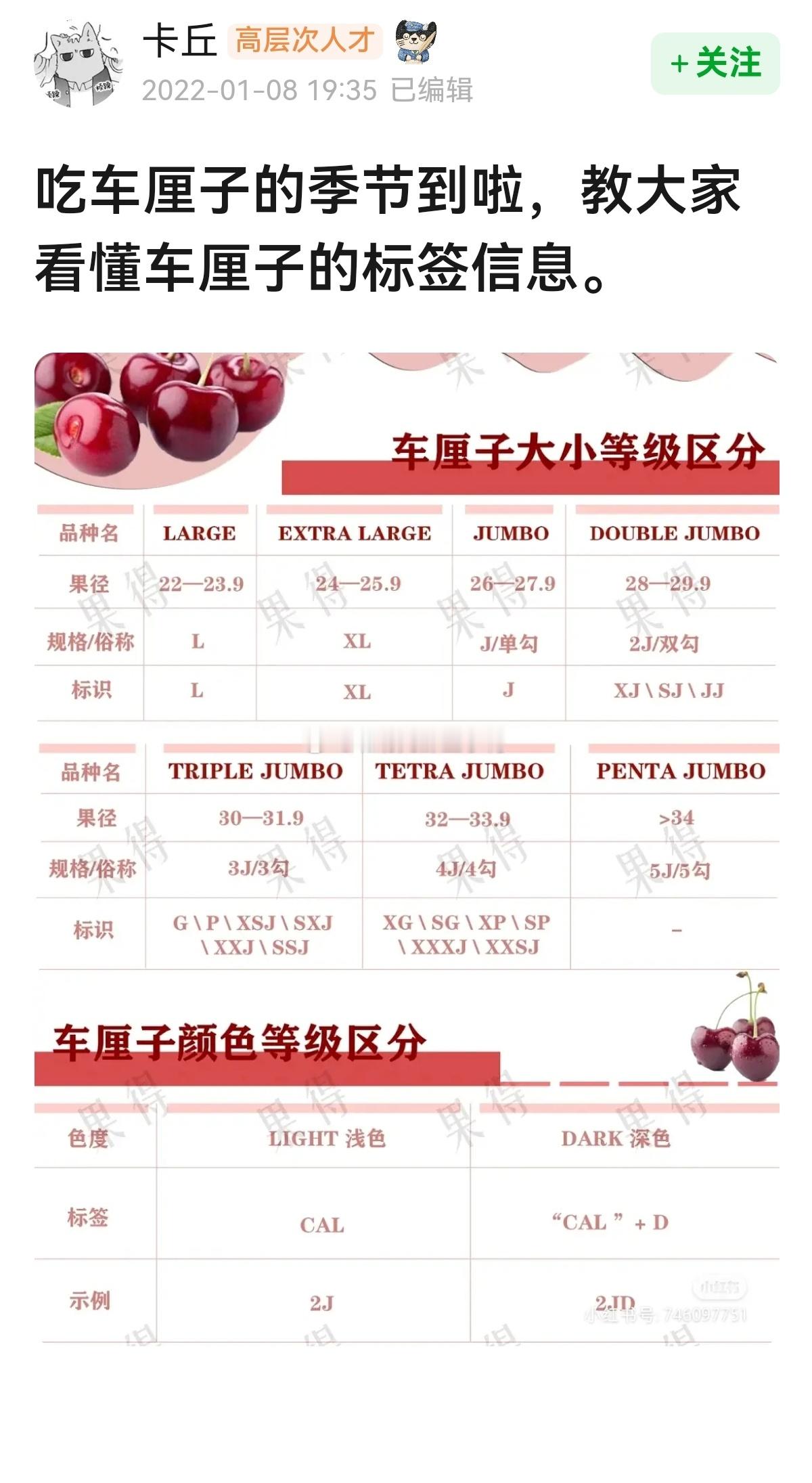 实用帖→“吃车厘子的季节到啦，教大家看懂车厘子的标签信息”