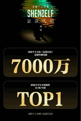 《反深代词》发行第483天，全网总销售额破7000W，展现了周深极强的续航能力，
