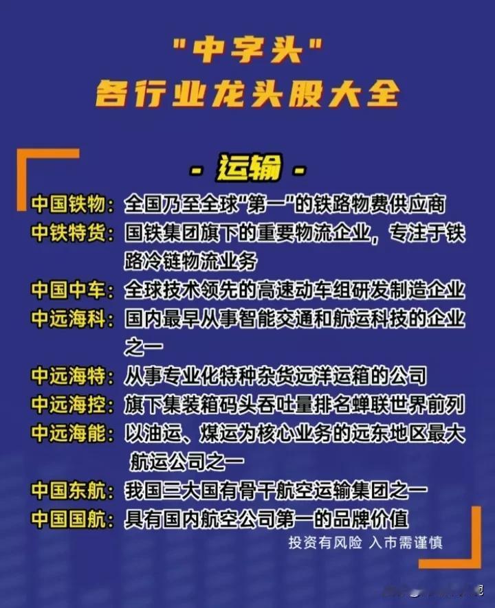 中字头概念+各行各业龙头企业盘点！
温馨提示：股市有风险投资需谨慎！