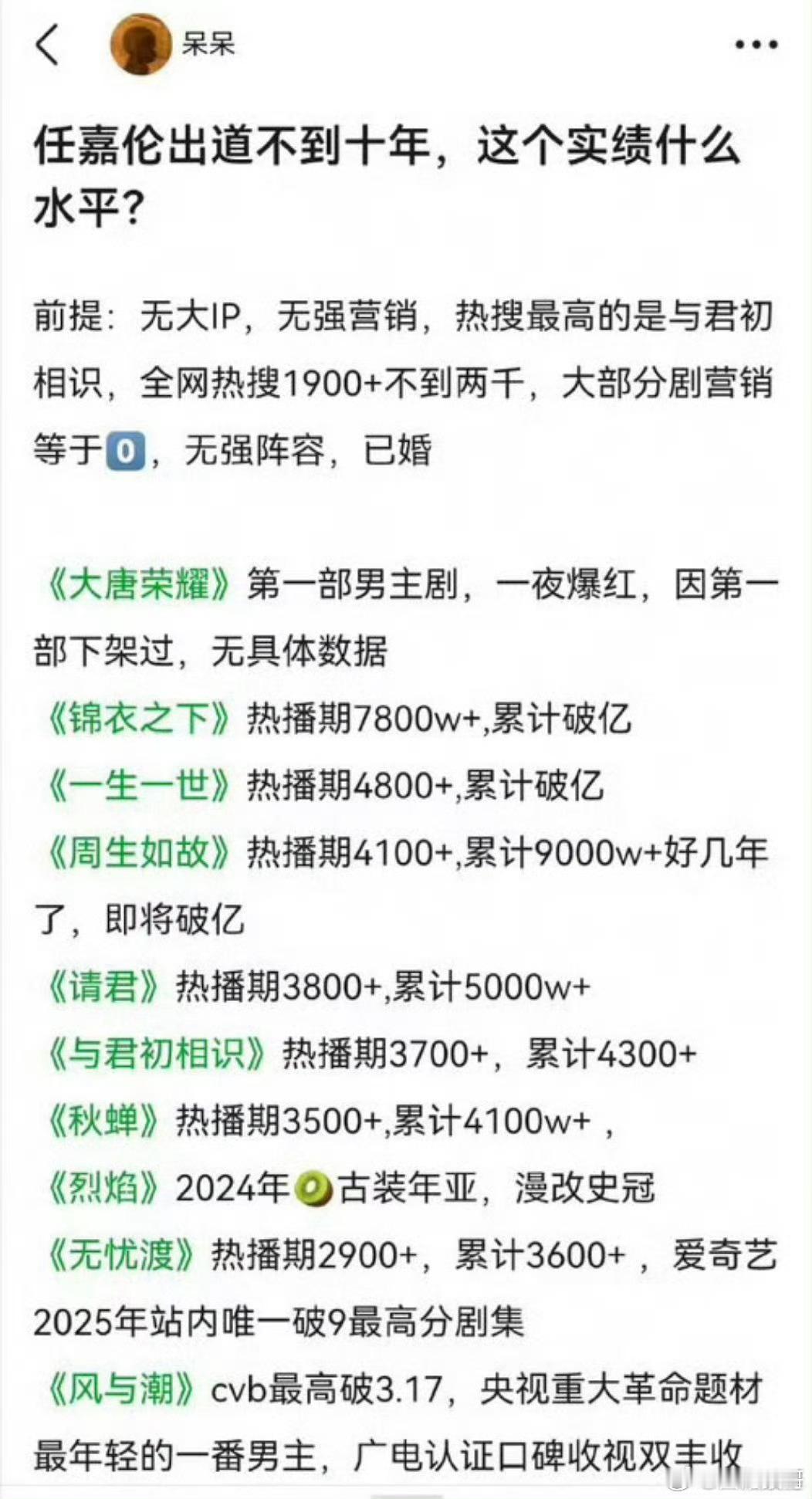 任嘉伦27岁高龄出道不到十年，这实绩太吓人了虽然他出道晚，但是他爆剧多啊
