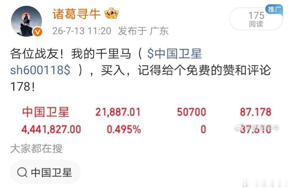 好的标的，一定要有耐心，有耐心才会有好收获！下午继续搞一只千里马，懂的私