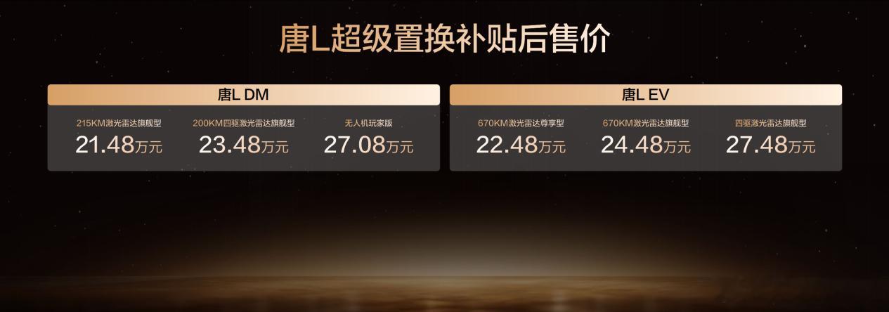 11月21日广州车展上，比亚迪划时代旗舰SUV唐L携OTA进阶及新车色闪耀登场。