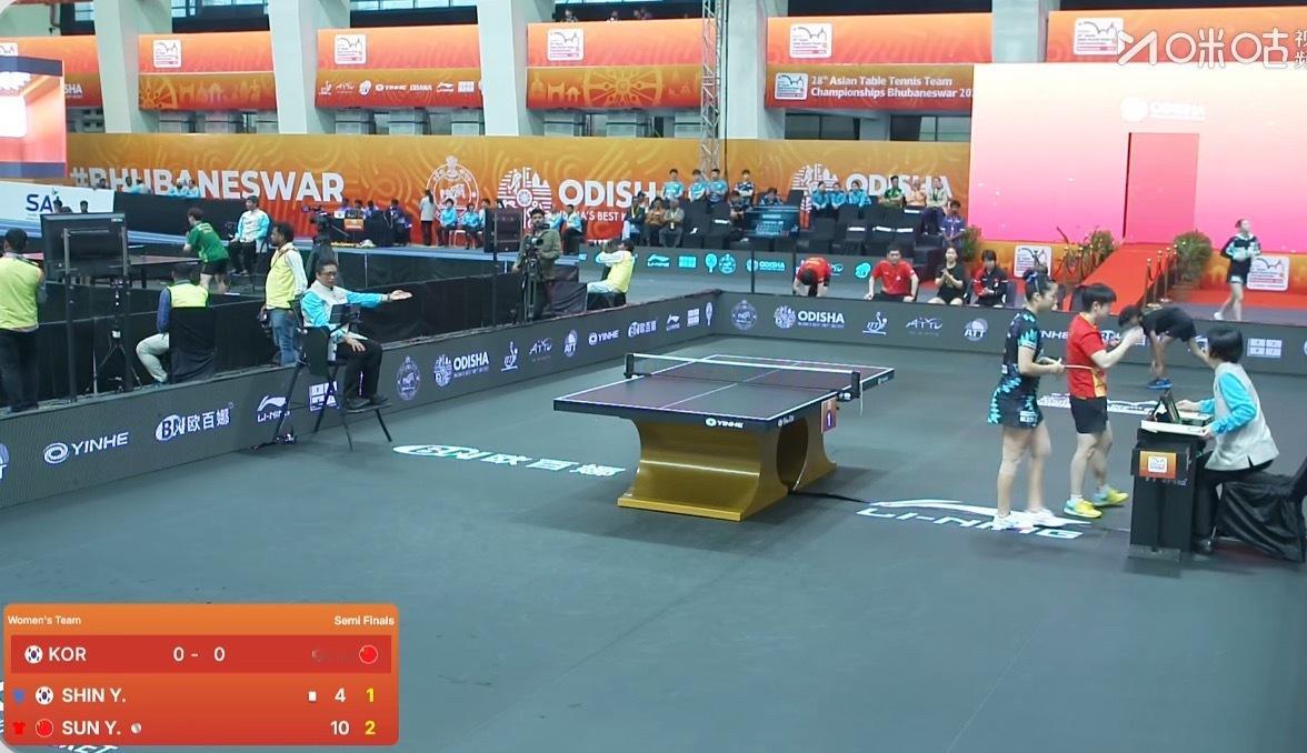 2025亚锦赛团体赛女子团体4-2中国1-0韩国孙颖莎3-1申裕斌（11-4 1