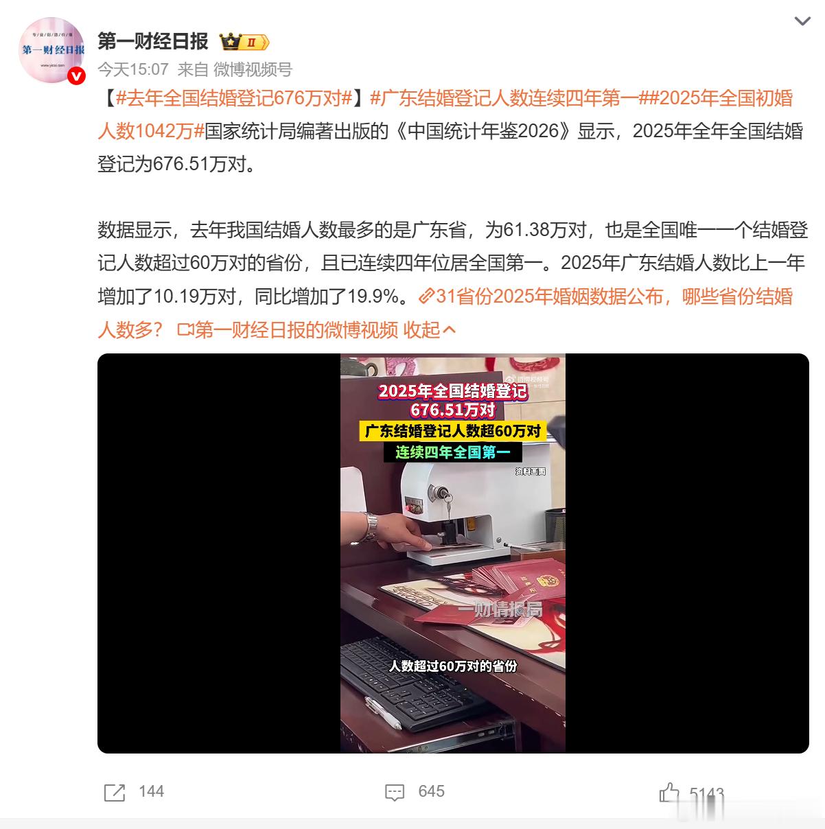 去年我国结婚人数最多的是广东省，为61.38万对，也是全国唯一一个结婚登记人数超