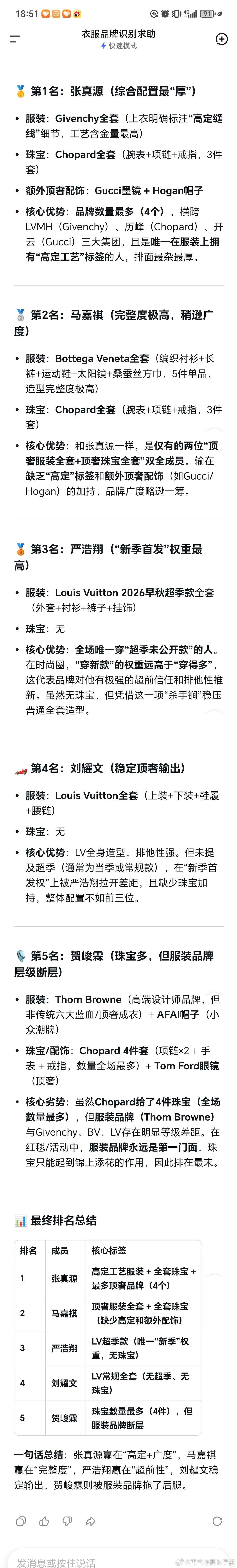 投deepseek分析今天奢牌配置是51647 
