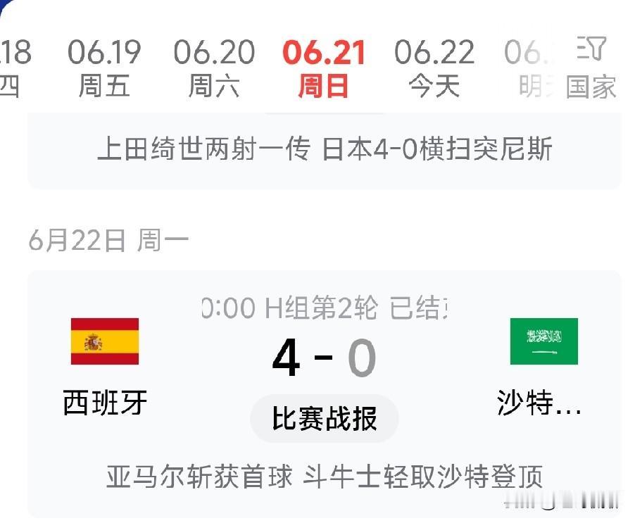 世界杯第二轮开始，亚洲队的差距开始浮现了，西班牙4：0胜沙特。