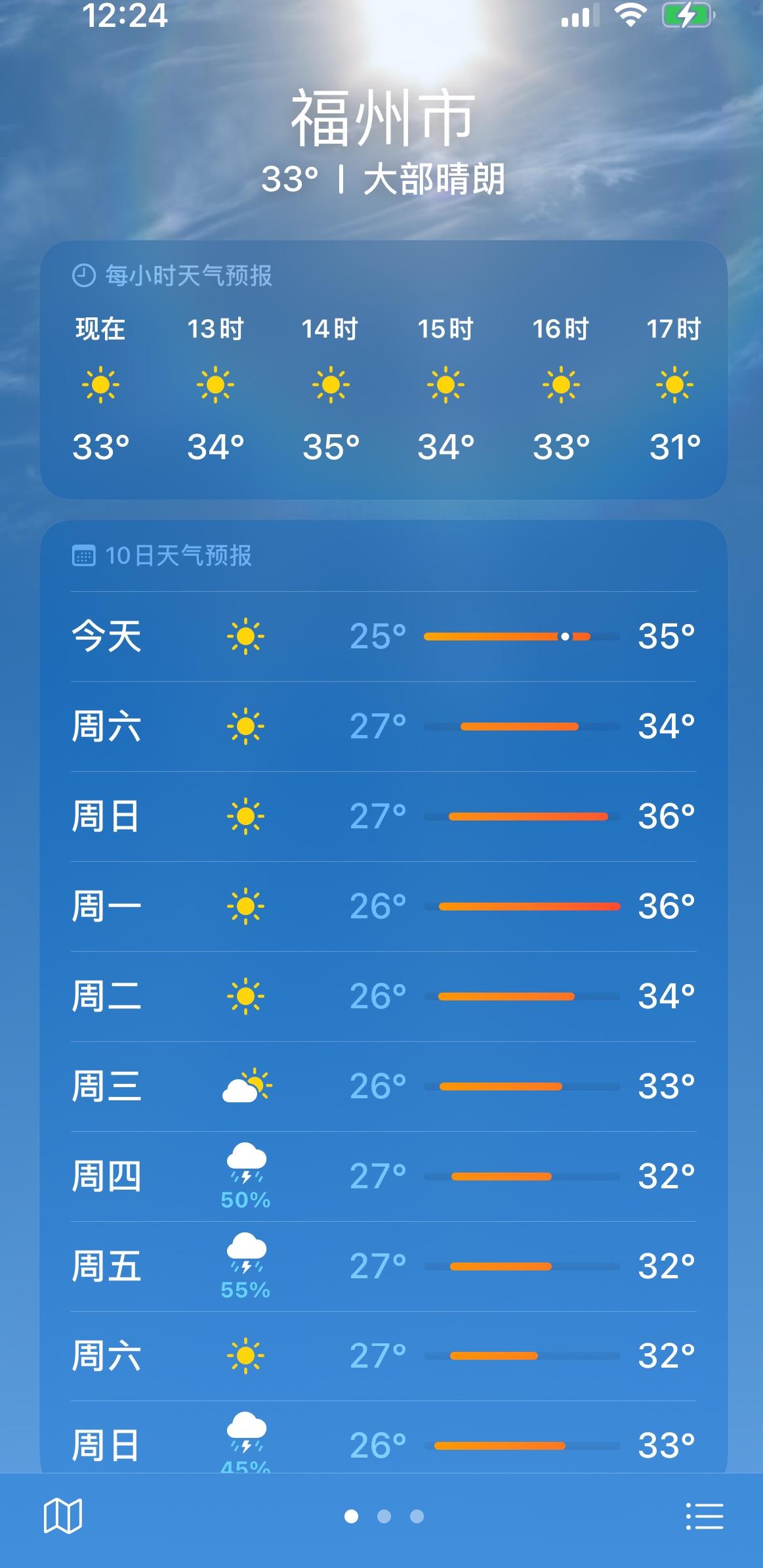 今年福州国庆节的天气40年来罕见！
以前每逢国庆，秋高气爽！
基本上在10.6-