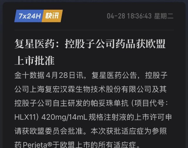 国产抗癌药杀入欧盟！复星HLX11获批，背后藏着什么出海密码？4月28日，复星医