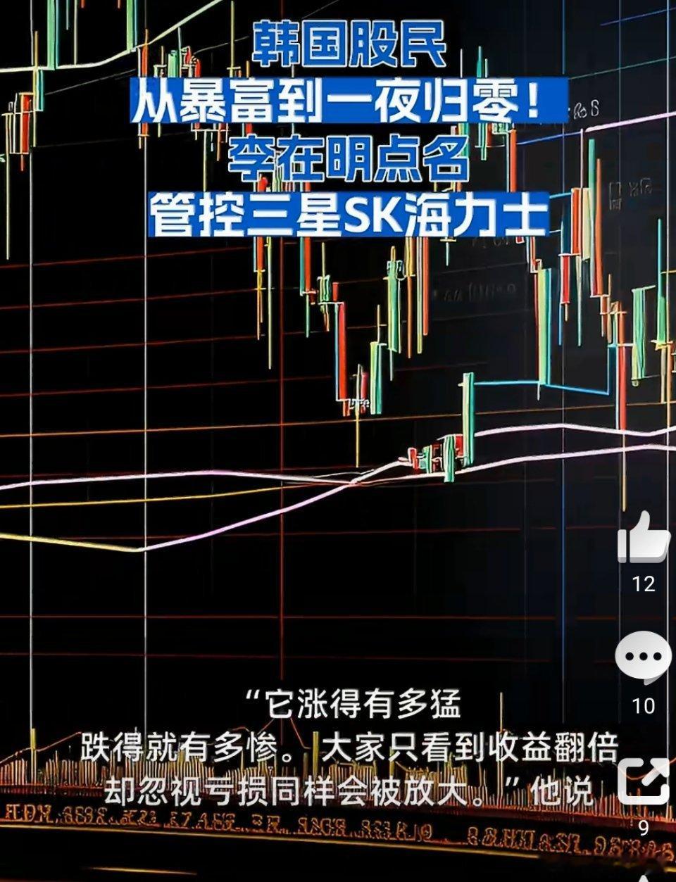 韩国股市杠杆ETF监管事件完整梳理一、核心事件背景韩国股市近期走出极端“过山车”