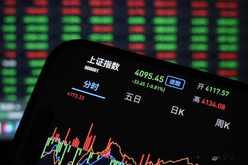 A股继续站稳4000点，在50日均线附近震荡整理。今天成交量比昨天有所缩量，不过