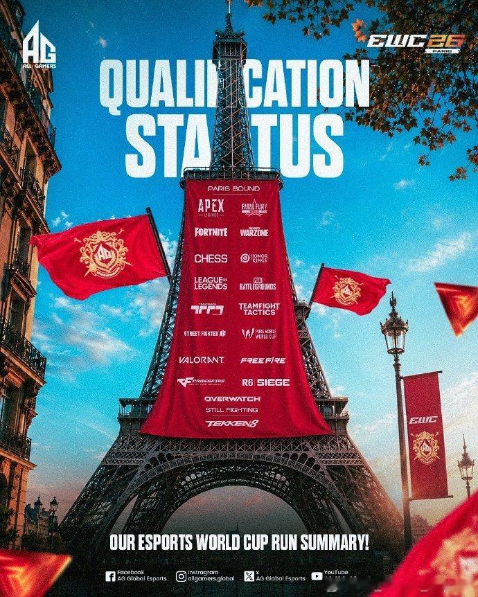 2026电竞世俱杯第三周赛事已结束，在俱乐部锦标赛积分榜上，AG.AL位列第五俱