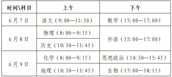 高一学生家长请注意！山东高考迎来重大改革，自2029年起，夏季高考时间将从目前的