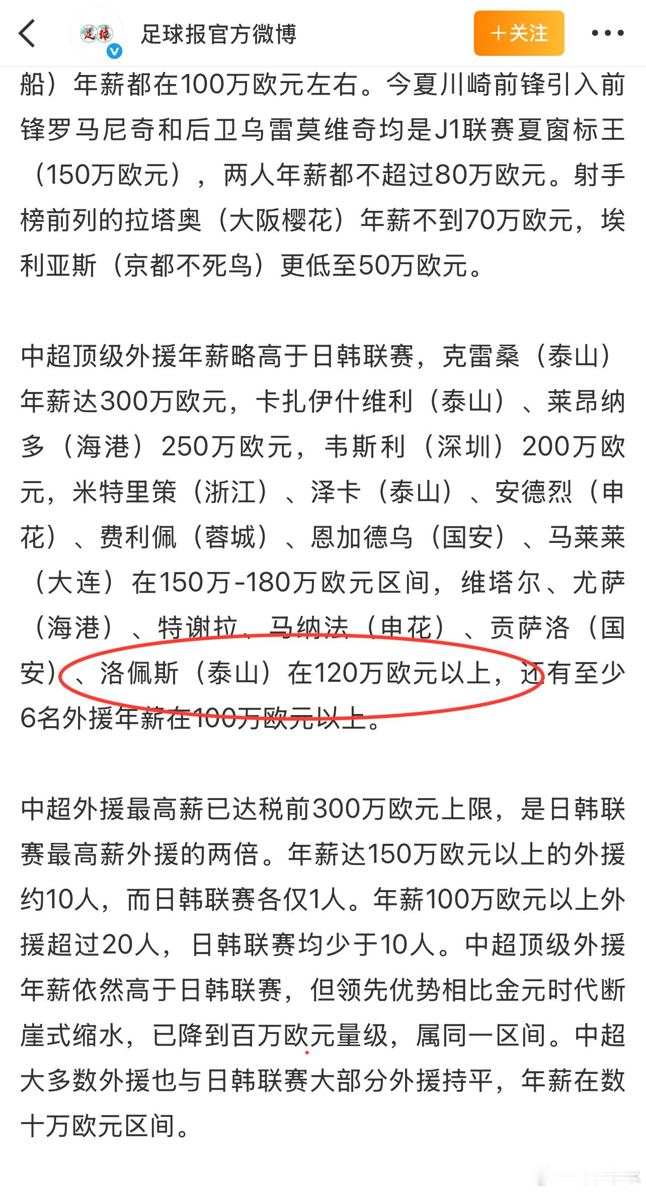山东泰山 洛佩斯年薪120万欧以上？ 