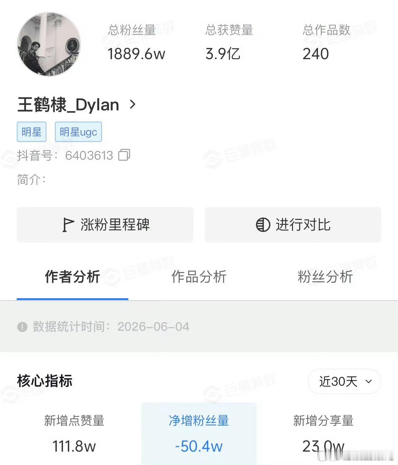 王鹤棣因为不舒服事件抖掉粉50万
