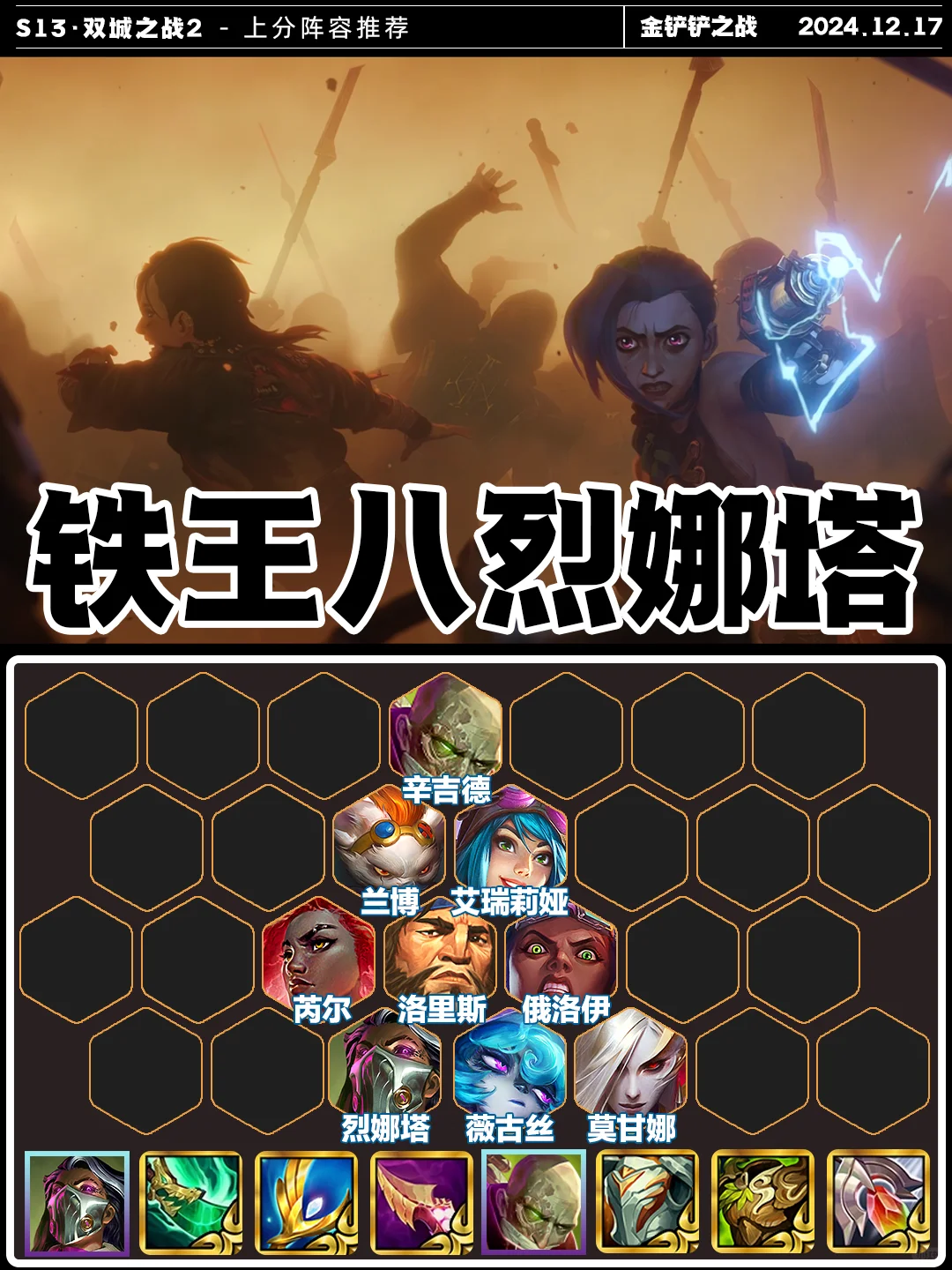 姐妹们！铁王八烈娜塔来咯，超级冷门偷分！