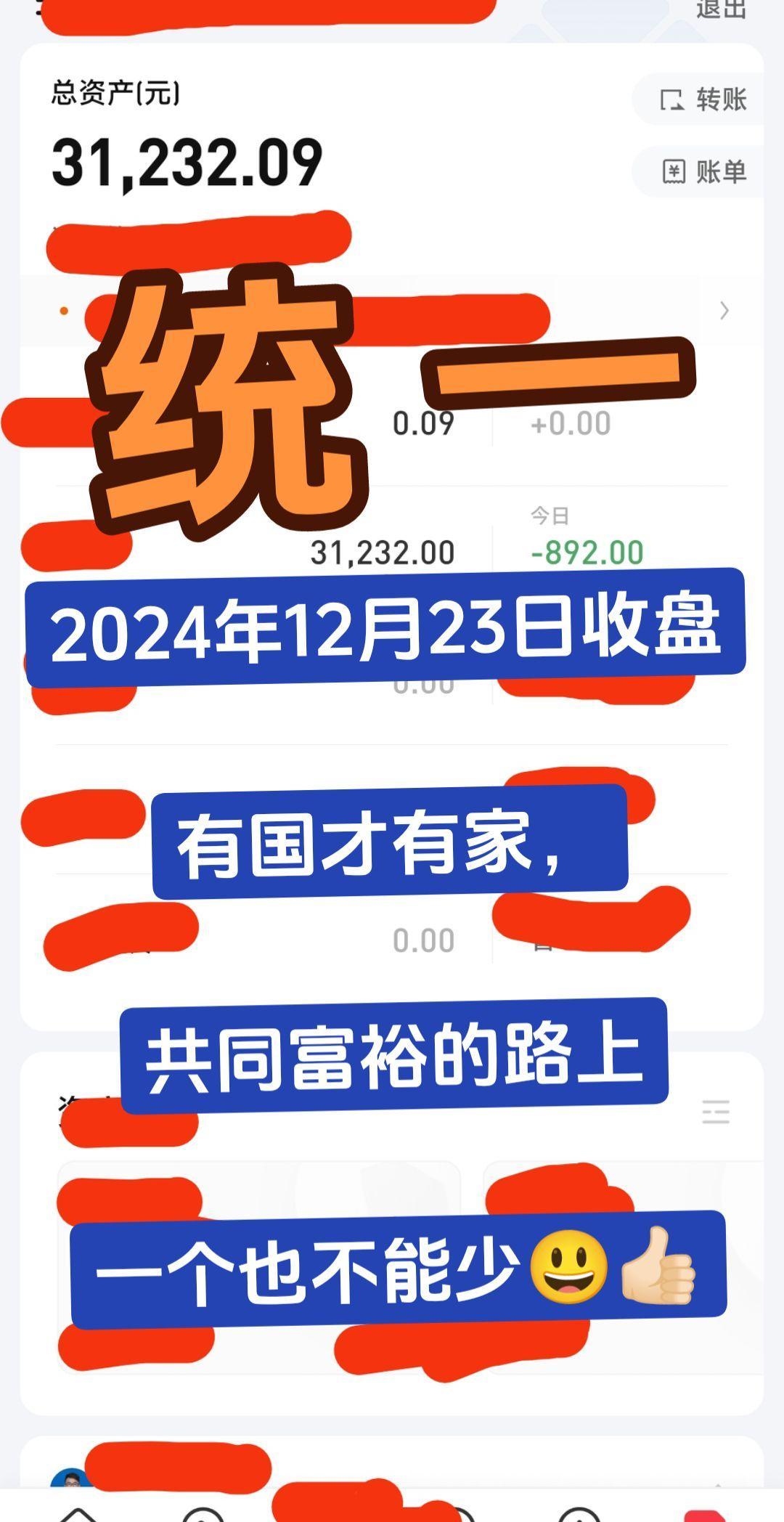 入市有风险投资需谨慎 实盘记录