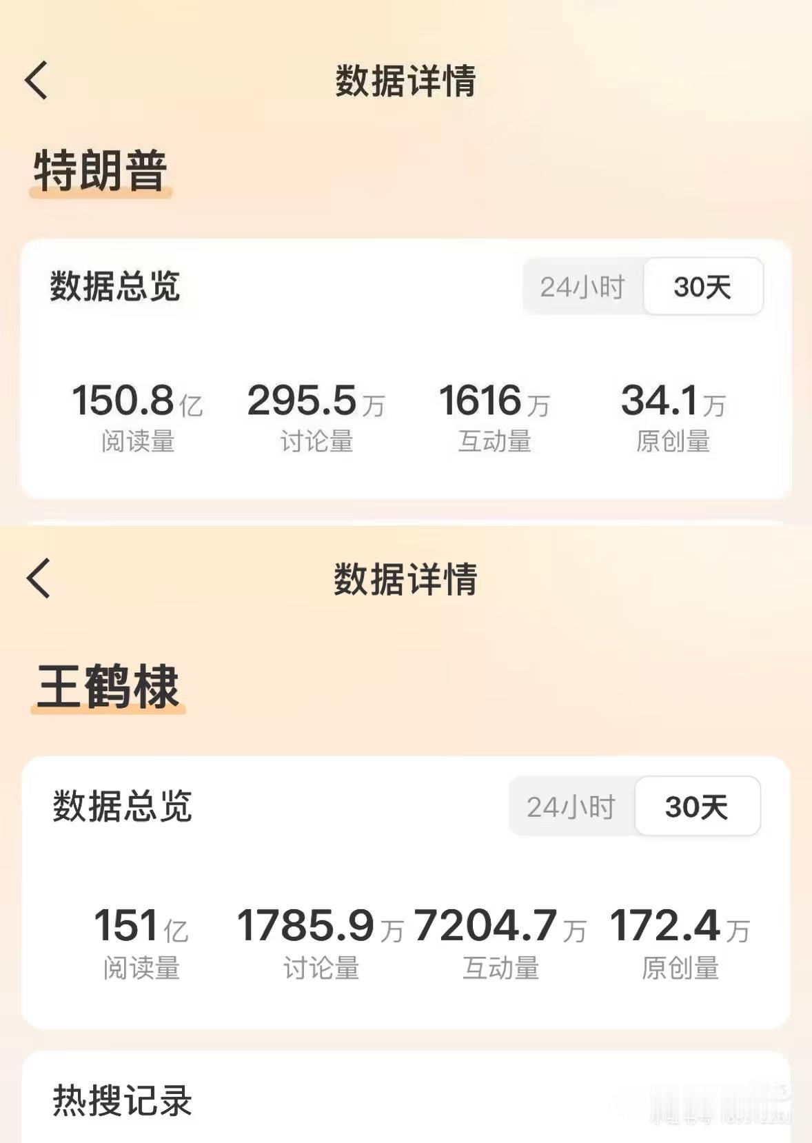 川普带着马斯克、黄仁勋、库克一起访华，热度竟不及小伙儿的28字。
王俊凯中餐厅不