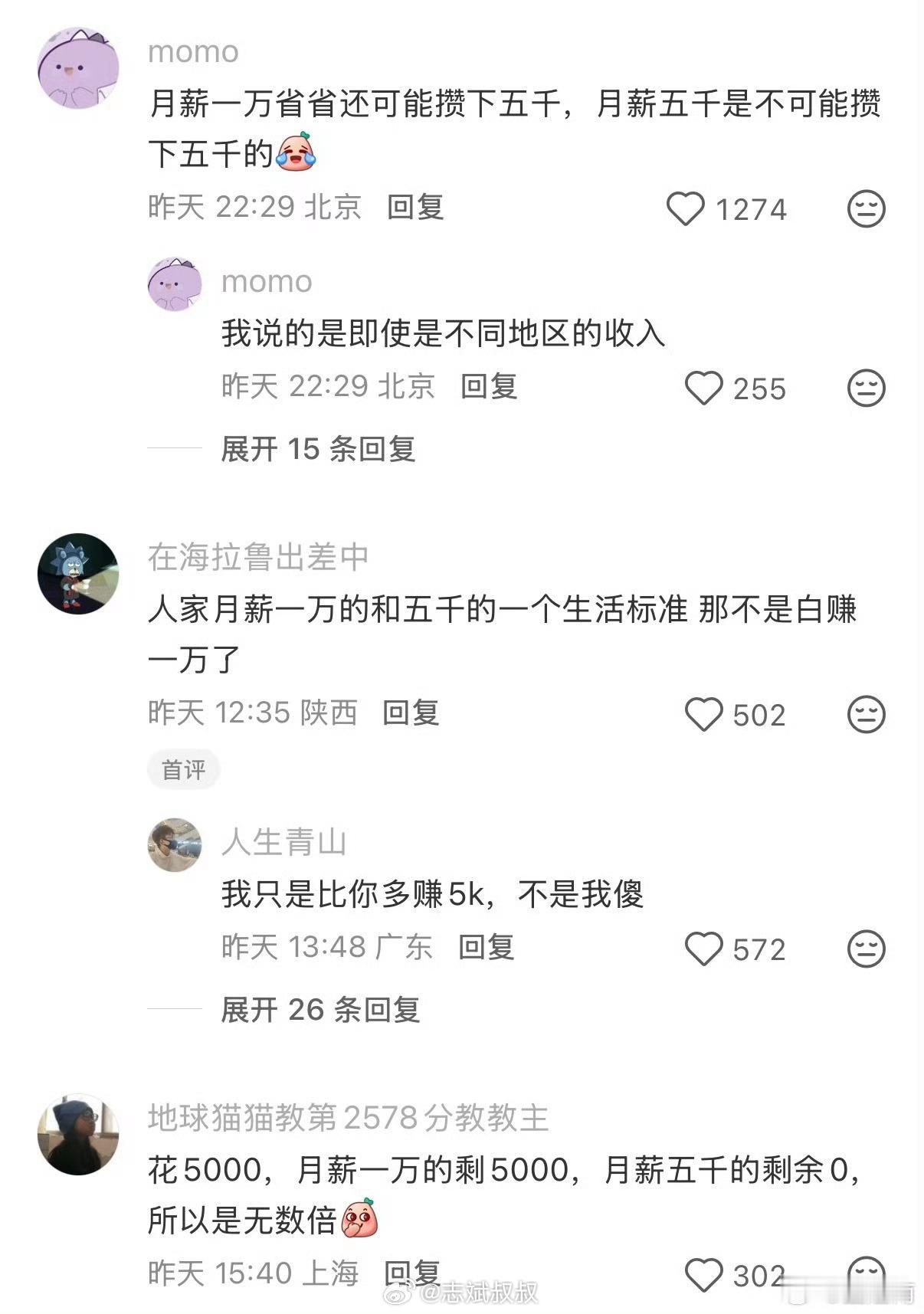 月薪一万是月薪五千的六倍月薪一万交完房租水电预计省6000月薪五千交完这些可能省