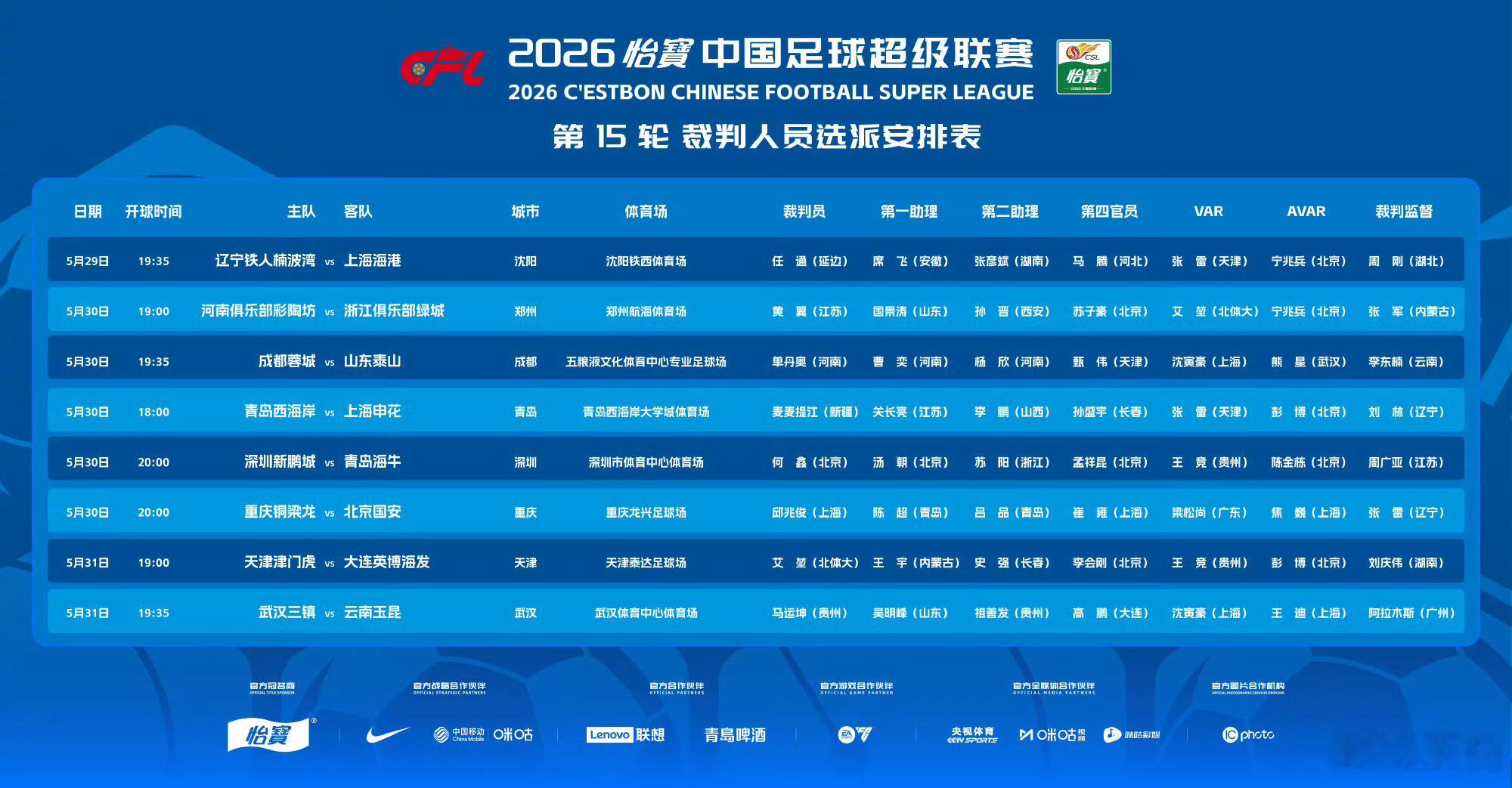 深圳新鹏城 中超联赛第15轮裁判选派结果公布，具体安排如图，执法深圳新鹏城vs青