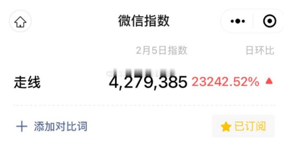 “走线”一词前两天在微信指数搜索量暴涨23242.52%后，现在已经没有这个词了
