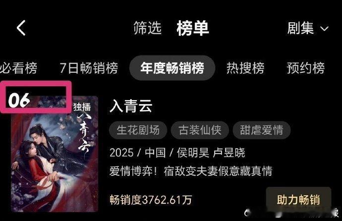 侯明昊卢昱晓入青云年榜第6侯明昊入青云拉新年榜第6青云年榜第 6 名出炉！侯明昊