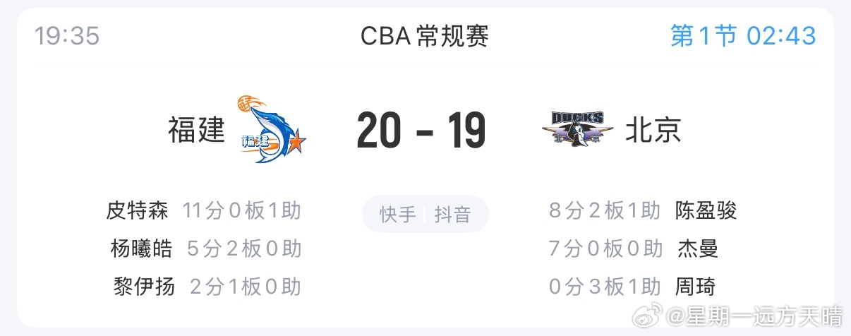 福建男篮vs北京男篮 福建加油！给北京上上强度！！！ 