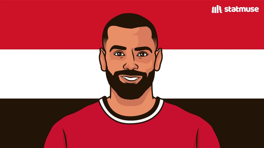 半决赛不敌塞内加尔，萨拉赫过人、射门等多项进攻数据挂零