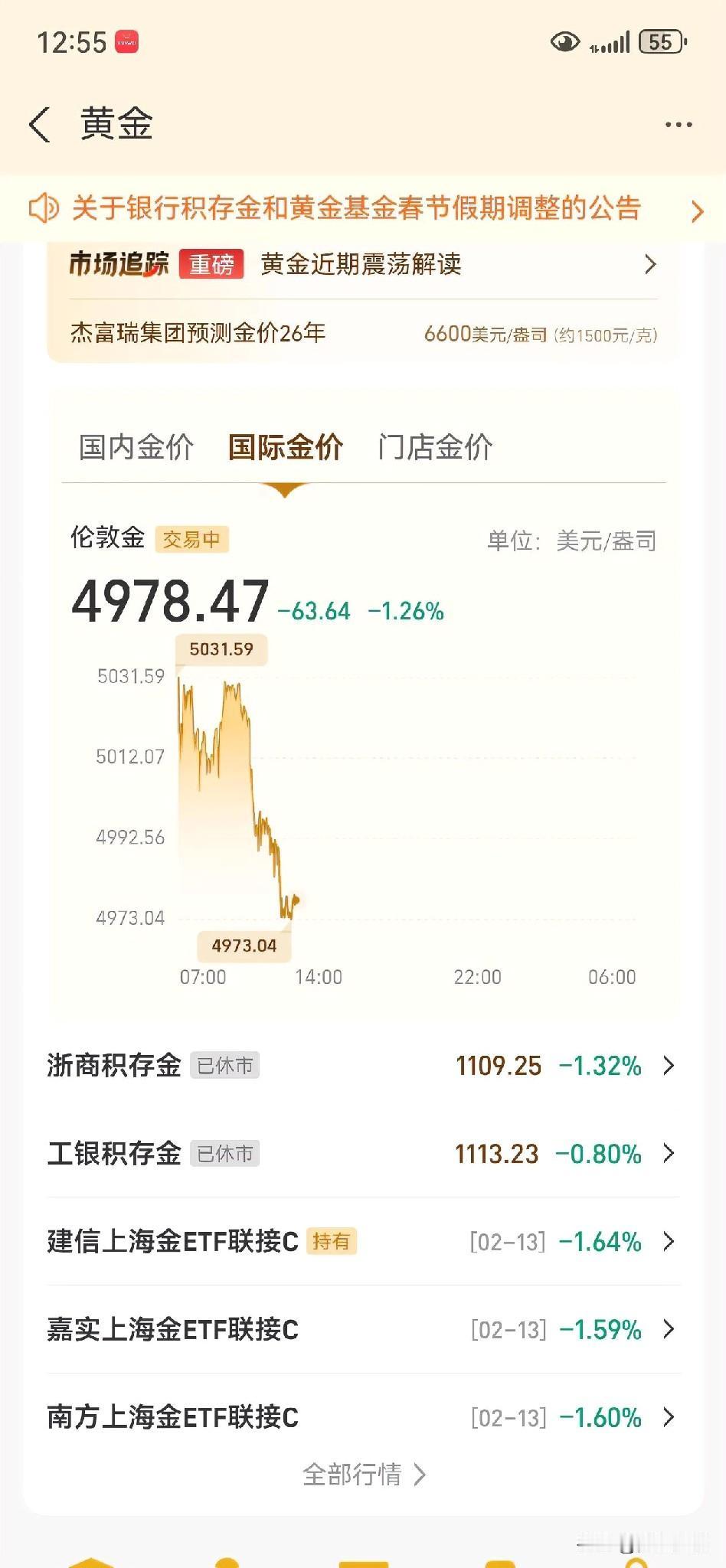 2月16日，除夕。
金价又跳水，
反正咱们这边休市，过年呢，跌个毛去。

现在跌