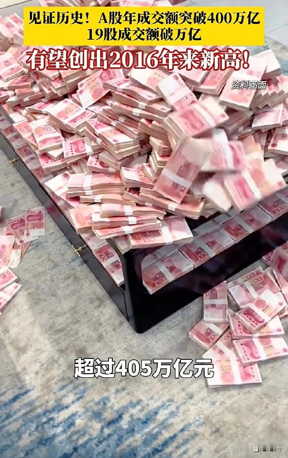 见证历史

A股又创纪录了

截至2025年12月22日，A股全年总成交额突破4