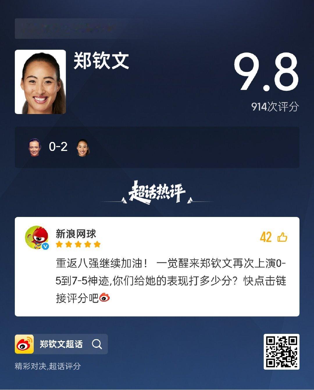 郑钦文[超话] 前往超话评分看看本场比赛郑钦文表现如何！ 郑钦文逆转震惊美网郑钦