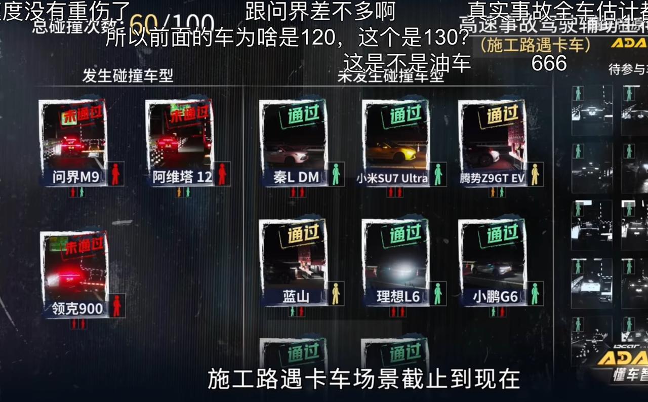 看完懂车帝模拟施工路段遇卡车的测试视频，感觉越便宜的车，越保守，越高级配置越豪华