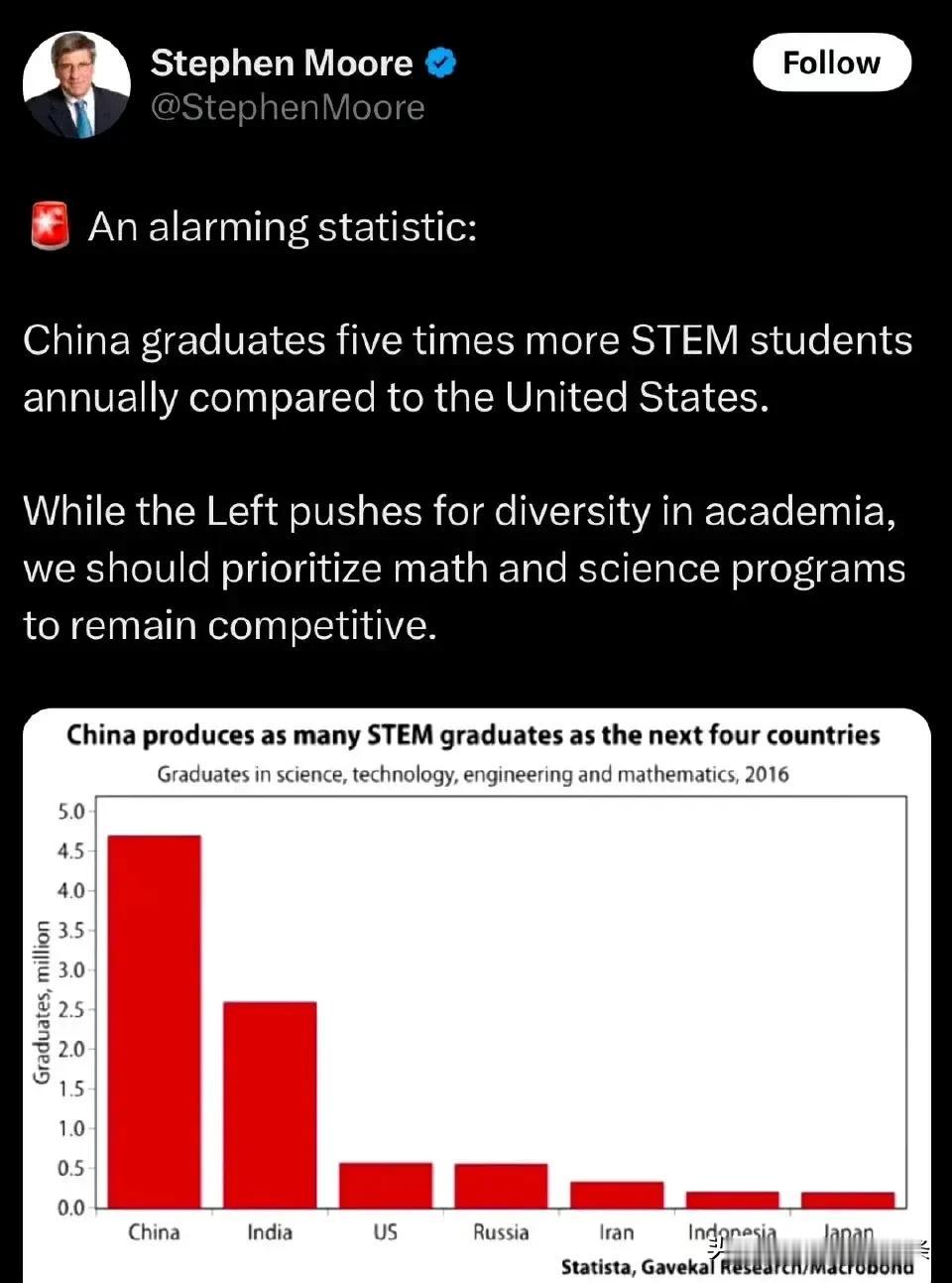 美国教育逐渐有南非化的趋势，在美国数学好会被歧视为书呆子，数学不好不能说，说了就