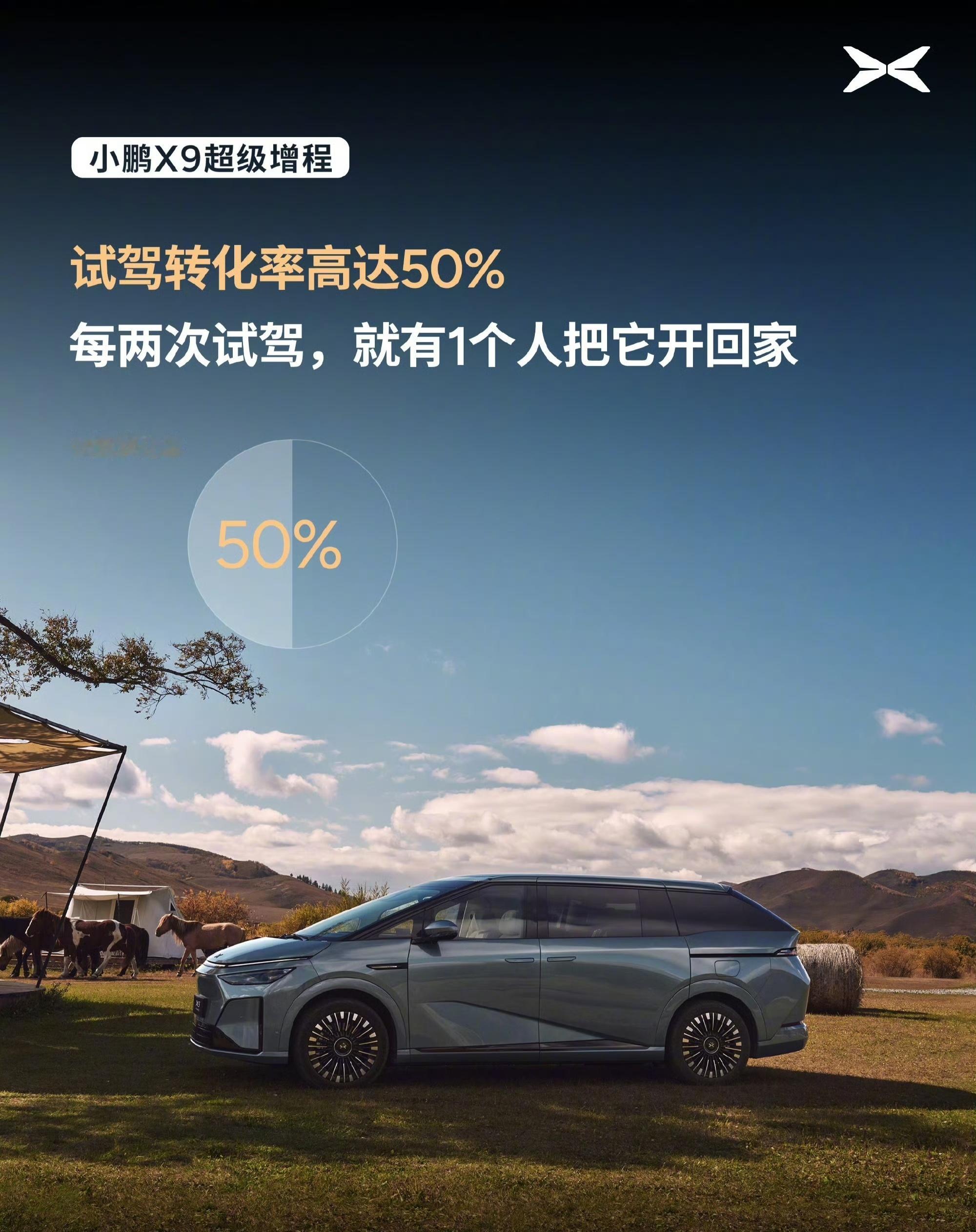 最近想做个MPV市场的解读，搜到小鹏X9 超级增程的销量数据，12月竟然交付了5