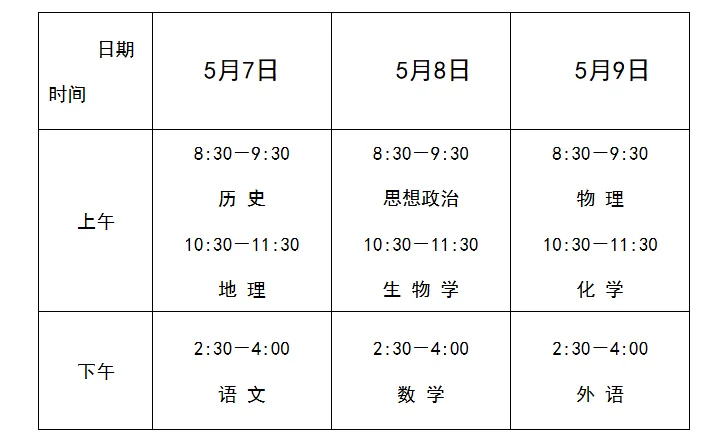 【河北省普通高中学业水平合格性考试即将开考】4月30日，河北省教育考试院官网发布