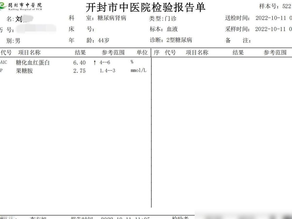 体检那天，医生指着报告上空腹血糖那一栏，问我是不是最近没吃早饭。我愣了两秒，没吭
