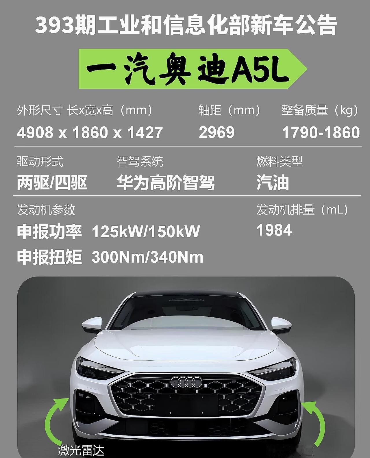 奥迪A5L把华为乾崑ADS 3.0整套搬到燃油车上，相当于把“智能化”这面旗插进
