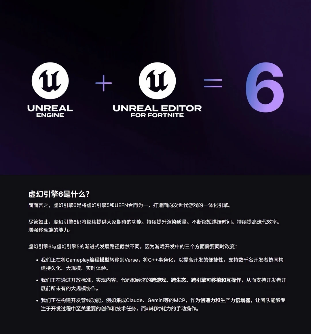 虚幻引擎6将于2027年底推出抢先体验版！！