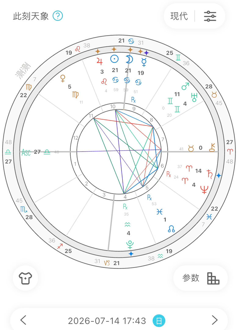 天象日常｜金星被卡住：关系边界与情绪安全 正撕开更深的创伤最近天象挺熬人的。木星