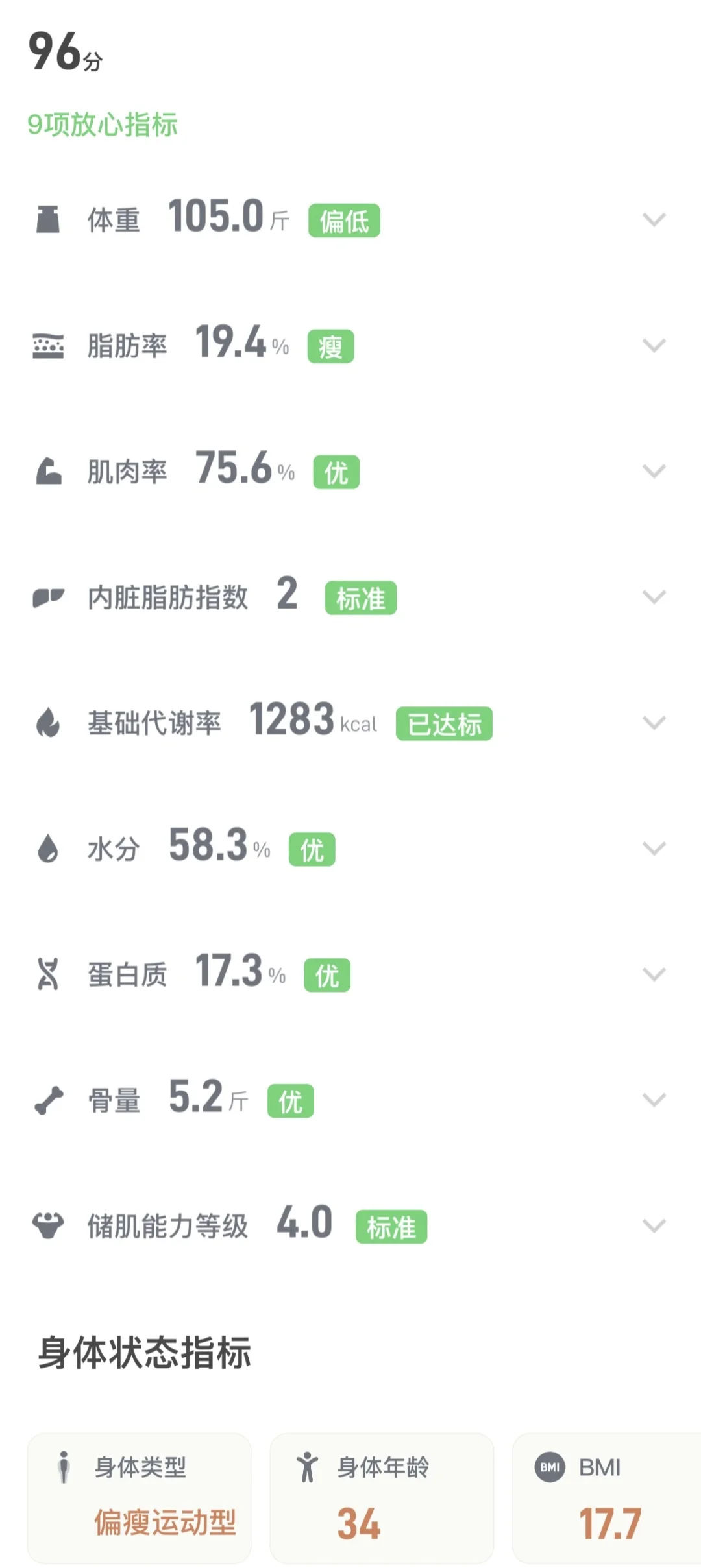 运动第五年，目标，穿衣显瘦，脱衣有肉