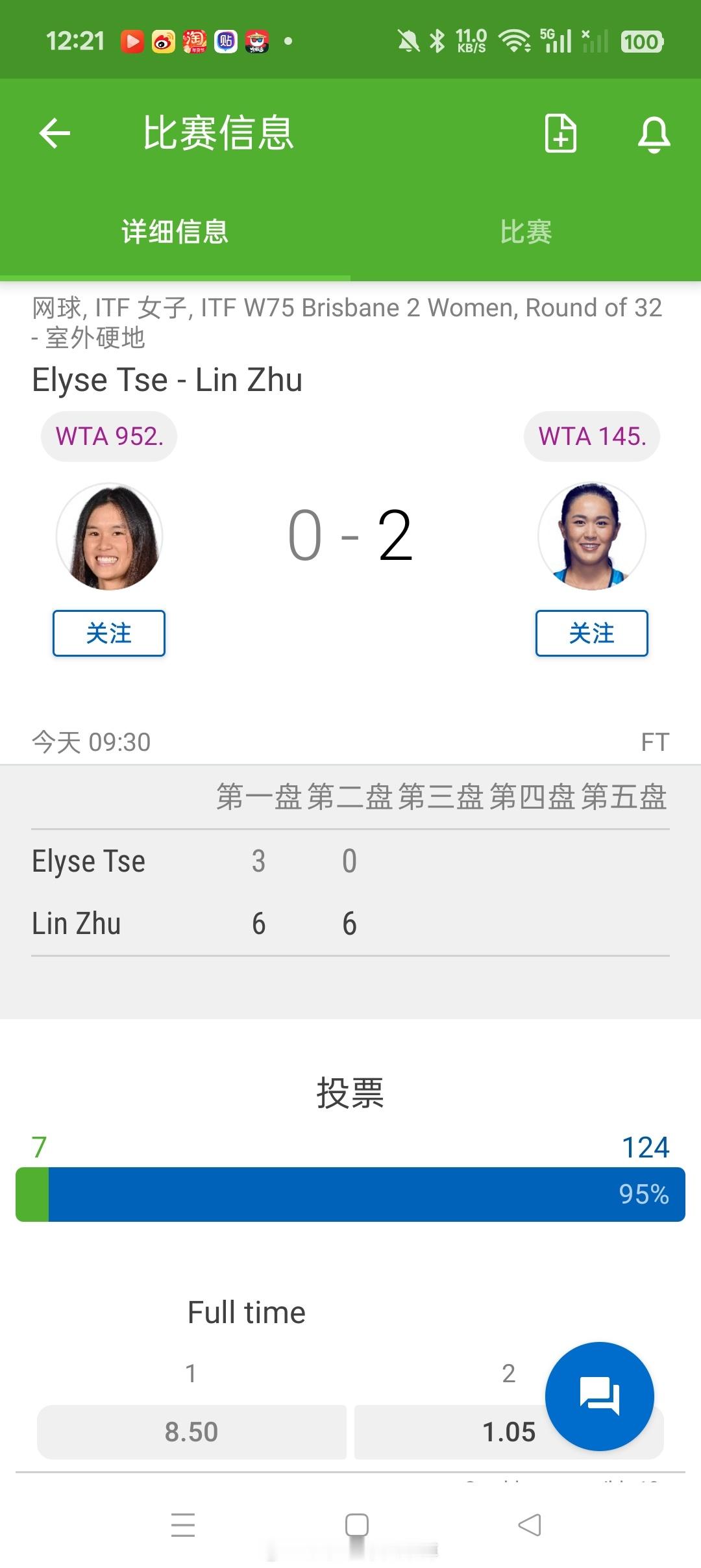 【🇦🇺布里斯班W75】女单第一轮3号种子🇨🇳朱琳6-3/6-0 🇳🇿