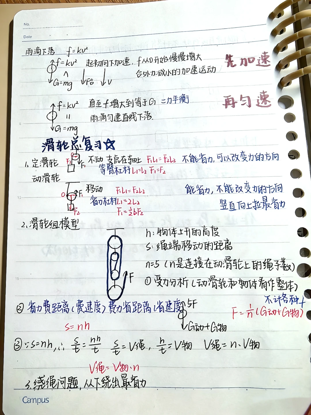 被超前学快乐反哺🫡